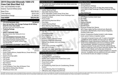 2019 Chevrolet Silverado 1500 LTZ
