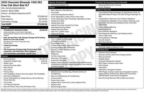 2025 Chevrolet Silverado 1500 ZR2